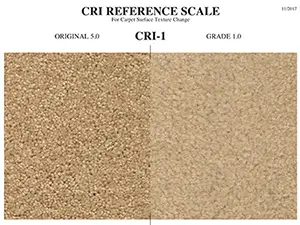 CRI - 1 Reference Scale