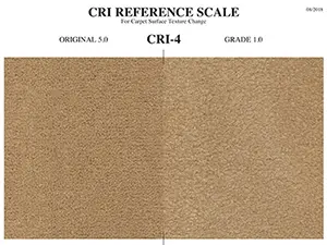 CRI - 4 Reference Scale
