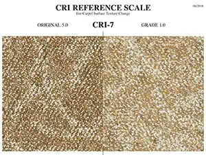 CRI - 7 Reference Scale