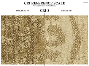 CRI - 8 Reference Scale