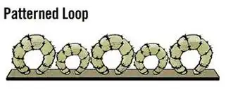 Multi-level Loop Pile